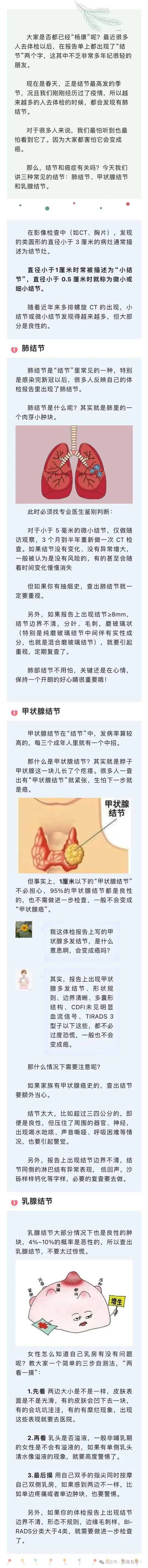 結(jié)節(jié)會(huì)癌變嗎？.jpg